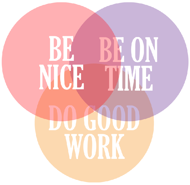 freelance venn diagram based on neil gaiman